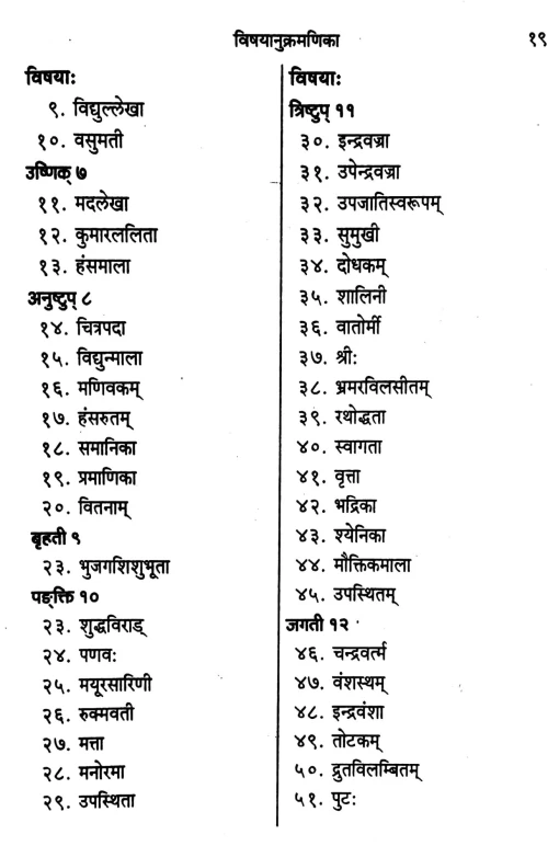 Vrittaratnakara (Chanda)